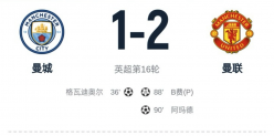官方：曼联2-1曼城获评英超本赛季最不可能逆转奖