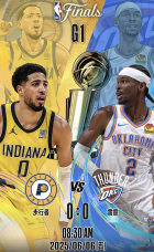 NBA总决赛G1前瞻：矛与盾之争 雷霆步行者巅峰对决