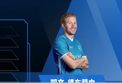 德布劳内加盟那不勒斯，一起欣赏丁丁个人集锦