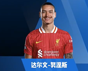 努涅斯集锦：技术特点鲜明 门前嗅觉灵敏的乌拉圭前锋