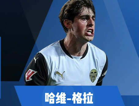 哈维-格拉集锦：兼具不俗得分能力的中场球员