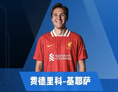 基耶萨集锦：左右都能踢，爆发力强，射门有准星