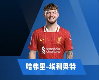 埃利奥特集锦：小范围盘带优秀 远射脚头硬 张路指导爱将